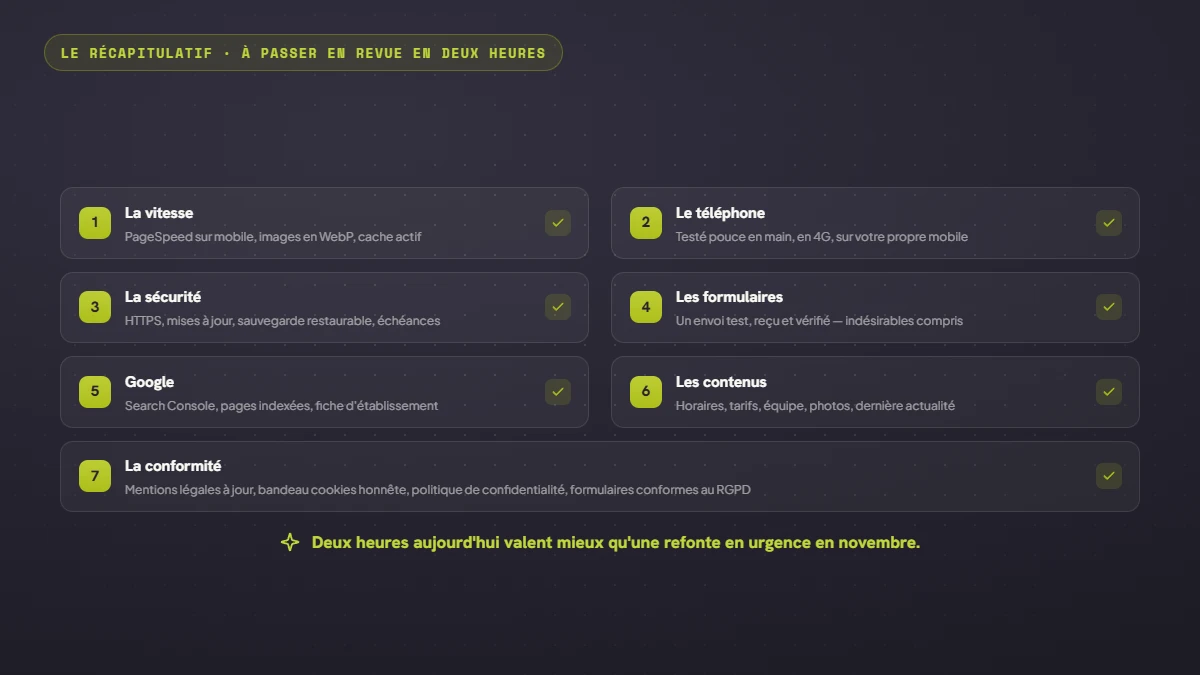 Récapitulatif des sept vérifications de rentrée : vitesse, téléphone, sécurité, formulaires, Google, contenus et conformité